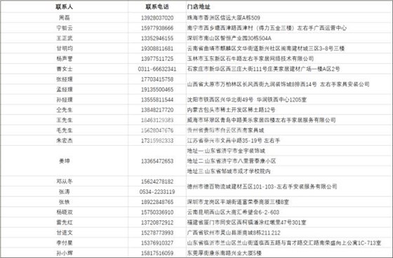 服務(wù)商師傅招募聯(lián)系方式